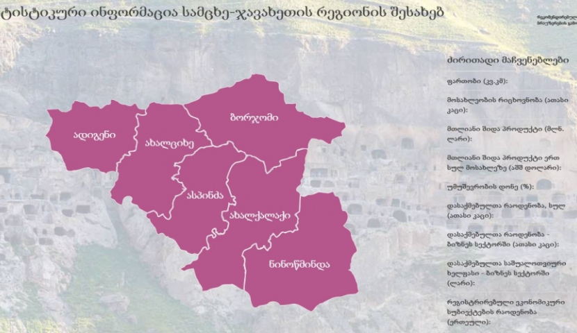 პანდემიის პერიოდში, უმუშევართა რაოდენობა 14 900-ით გაიზარდა (ინფოგრაფიკა)