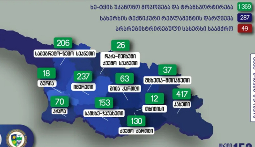 სამცხე-ჯავახეთში ხე-ტყის უკანონოდ მოპოვების 153 ფაქტი გამოვლინდა
