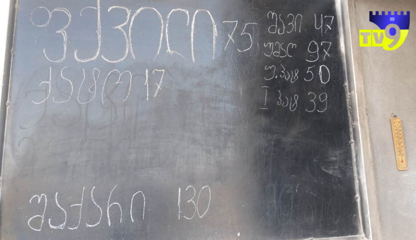 Ախալցիխեում ալյուրը կրկին թանկացել է